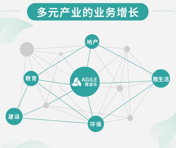 
财务投资掌门人潘智勇:稳健运营 打造百年老店